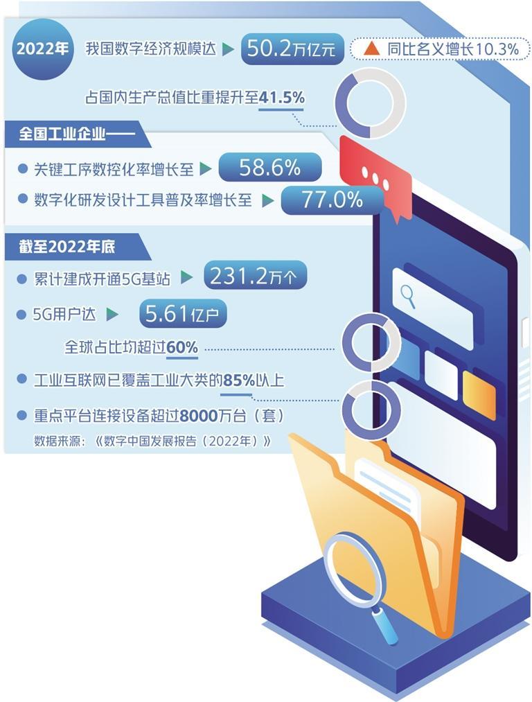 發(fā)揮移動互聯(lián)網(wǎng)研發(fā)維護在穩(wěn)定產(chǎn)業(yè)鏈中的關鍵作用
